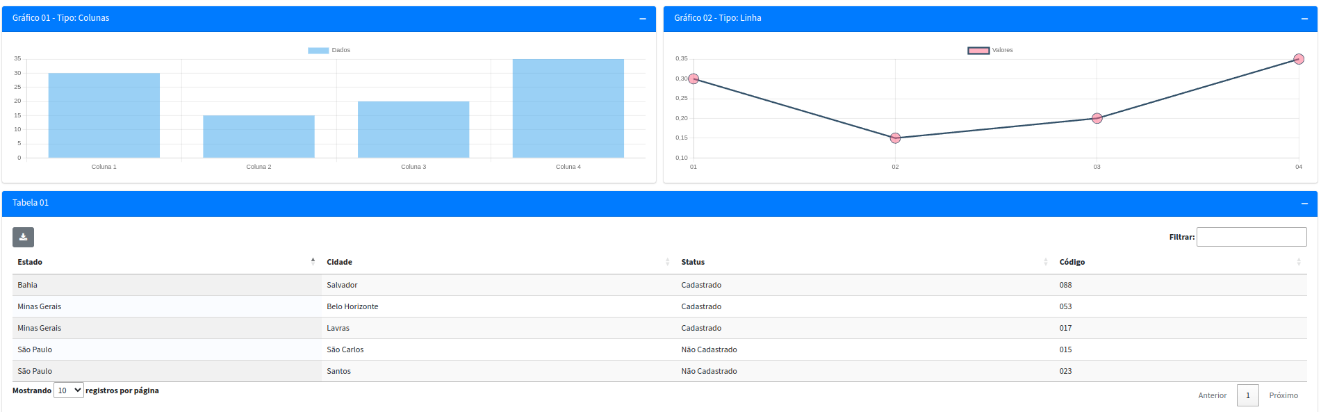 Resposta Consumer Basic 2