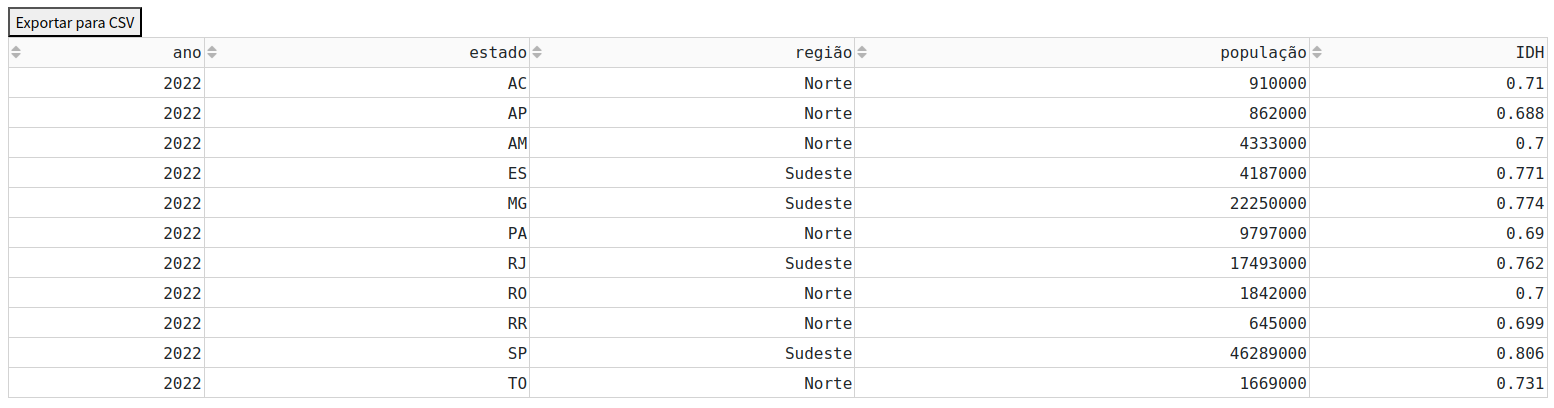 Resposta Consumer Dash Sample 10