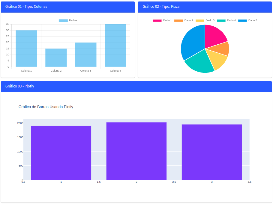 Resposta GeoProcess Consumer Sample - P1-2