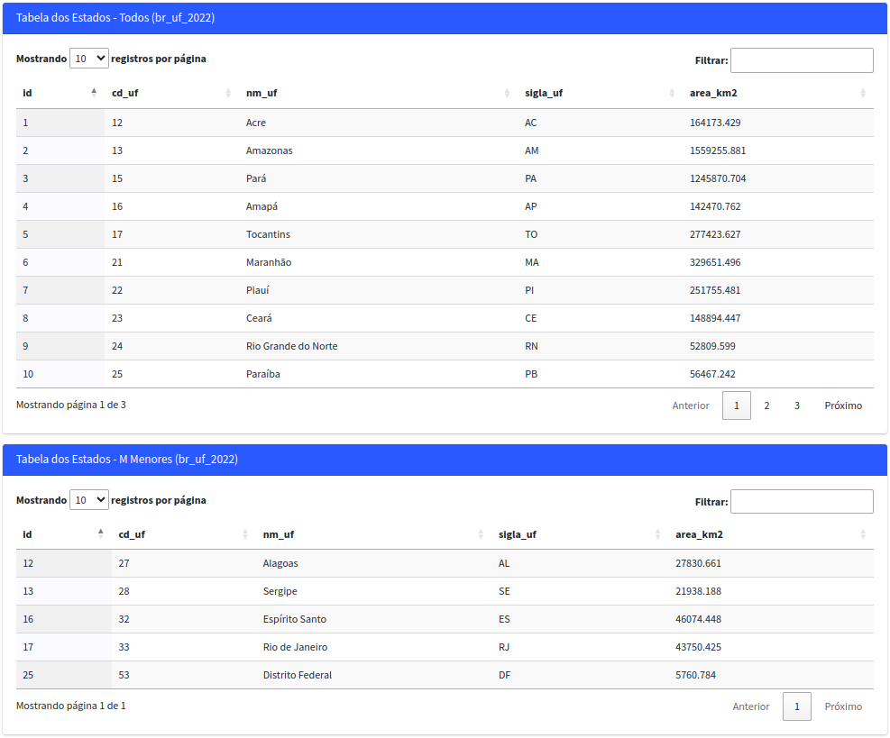 Resposta GeoProcess Consumer Sample - P2-3