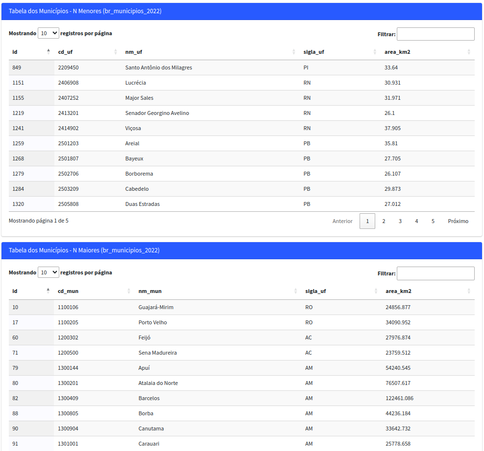 Resposta GeoProcess Consumer Sample - P2-5