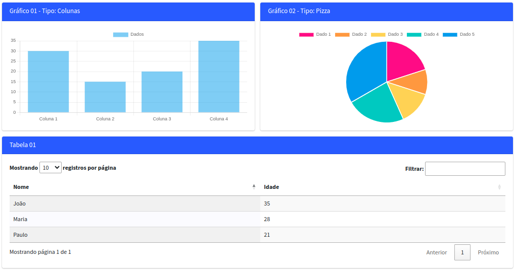 Resposta GeoProcess Consumer Sample - P6-2